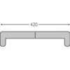 Milinboard Eindkap Type B